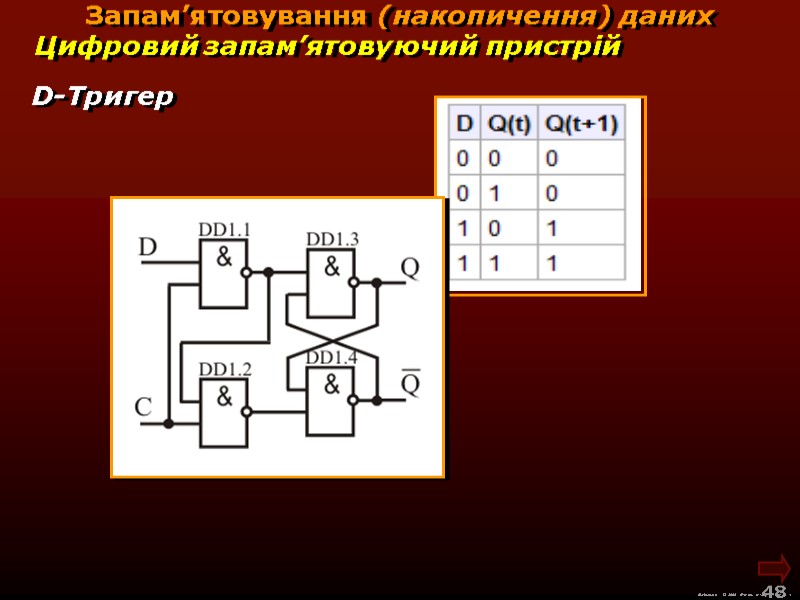 М.Кононов © 2009 E-mail: mvk@univ.kiev.ua 48 D-Тригер М.Кононов © 2009 E-mail: mvk@univ.kiev.ua 48 D-Тригер